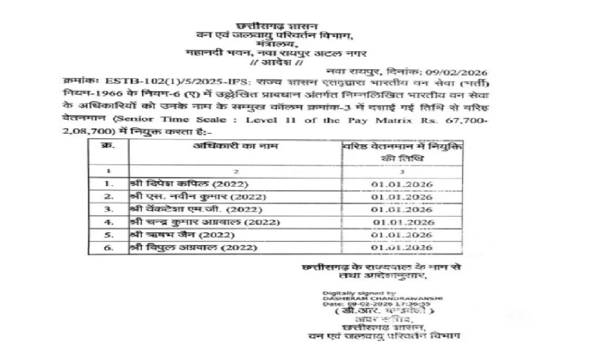CG IFS Promotion List 2026